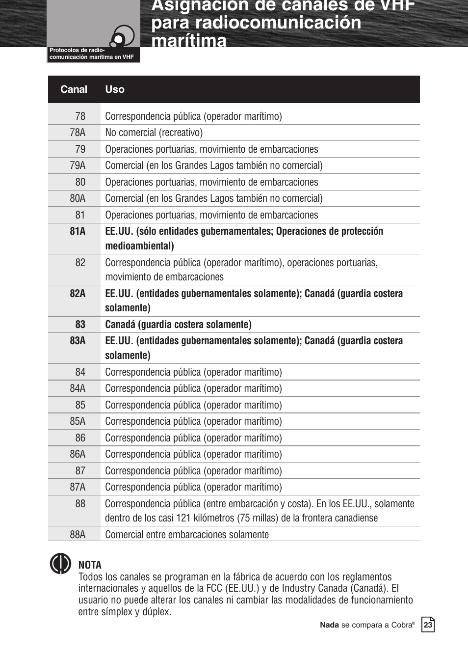 Cobra Electronics MARINE MR F80B User Manual | Page 26 / 83