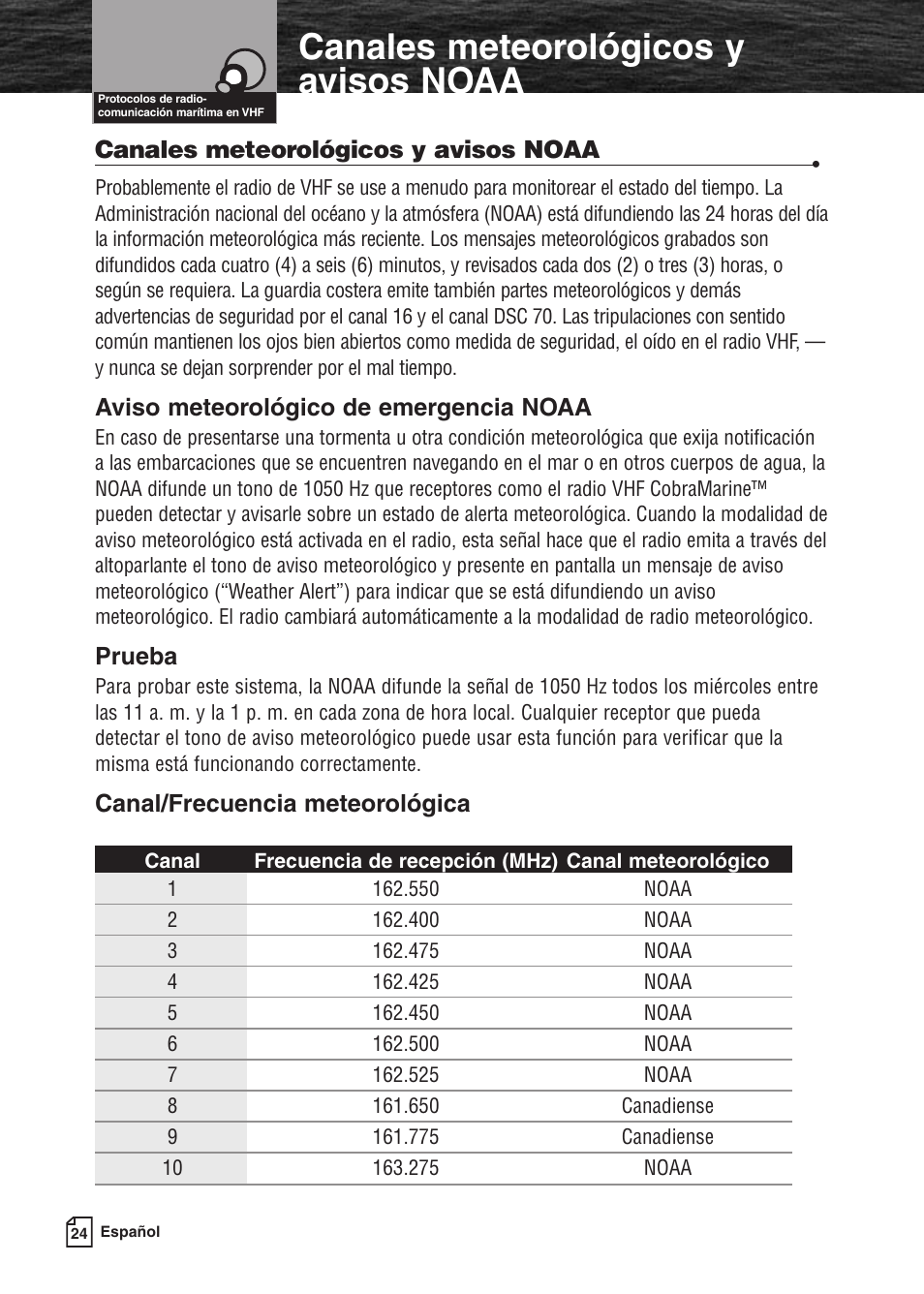 Zonas horarias de ciudades del mundo, Canales meteorológicos y avisos noaa, Aviso meteorológico de emergencia noaa | Prueba, Canal/frecuencia meteorológica | Cobra Electronics MARINE MR F80B User Manual | Page 27 / 83