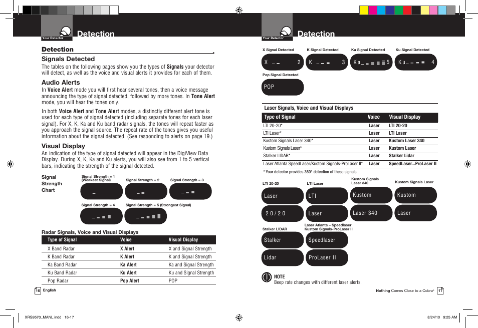 Detection | Cobra Electronics 14 BAND XRS 9570 User Manual | Page 11 / 15