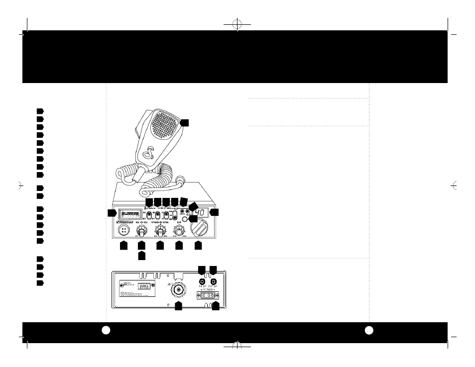 Controls and indicators | Cobra Electronics Cobra 25 NW ST User Manual | Page 22 / 22