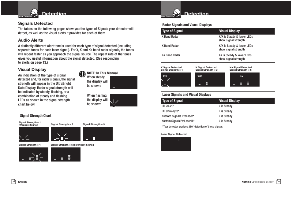 Detection, Signals detected, Audio alerts | Visual display | Cobra Electronics 9 BAND ESD 9270 User Manual | Page 8 / 13