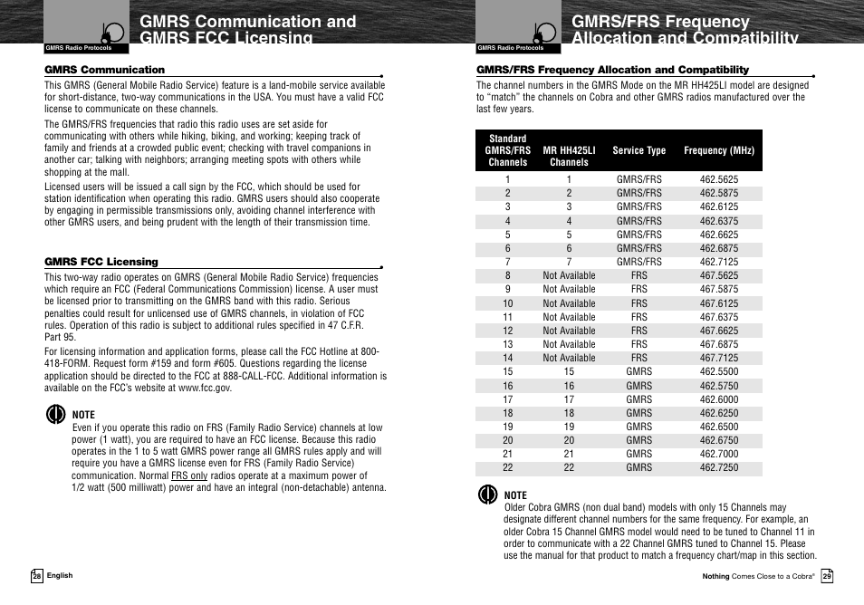 Gmrs/frs frequency allocation and compatibility, Gmrs communication and gmrs fcc licensing | Cobra Electronics MR HH425LI VP User Manual | Page 18 / 42