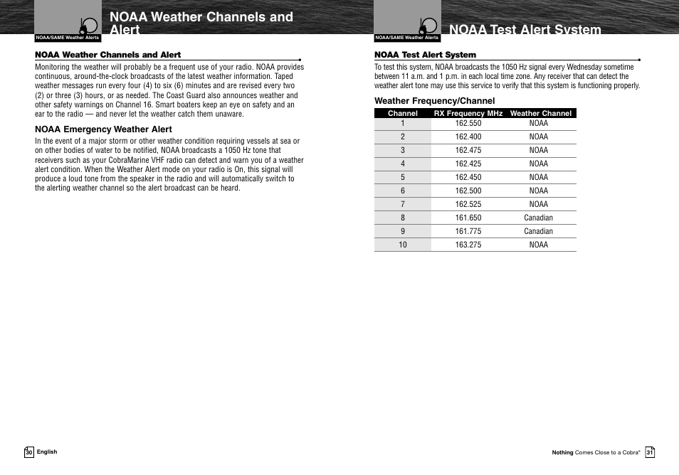 Noaa test alert system, Noaa weather channels and alert | Cobra Electronics MR HH425LI VP User Manual | Page 19 / 42