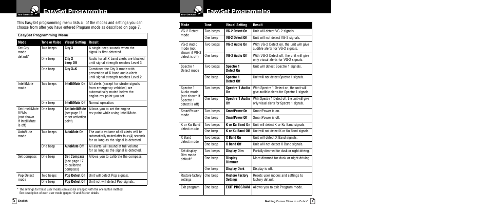 Easyset programming | Cobra Electronics XRS 9730 User Manual | Page 7 / 21