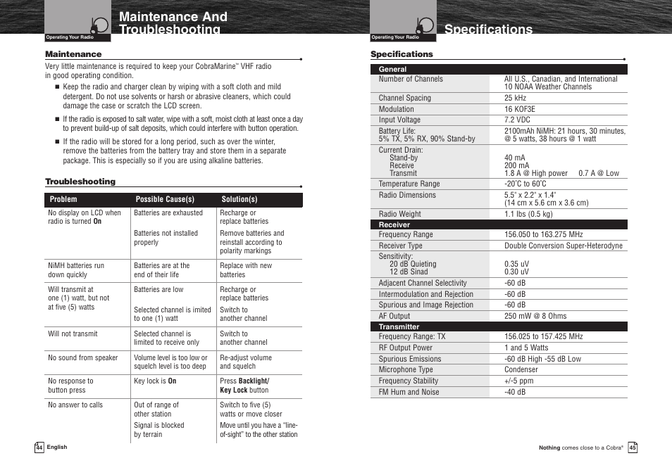 Maintenance 44 troubleshoot, Specifications, Maintenance | Troubleshooting, Customer, Maintenance and troubleshooting | Cobra Electronics MR HH400X VP User Manual | Page 25 / 27