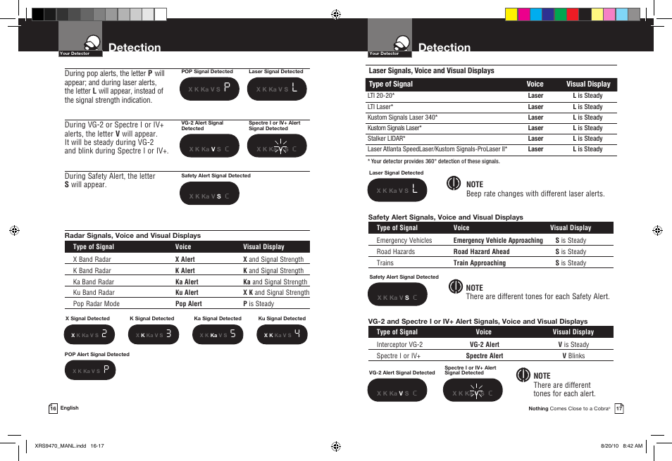 Detection | Cobra Electronics 14 BAND XRS 9470 User Manual | Page 11 / 15