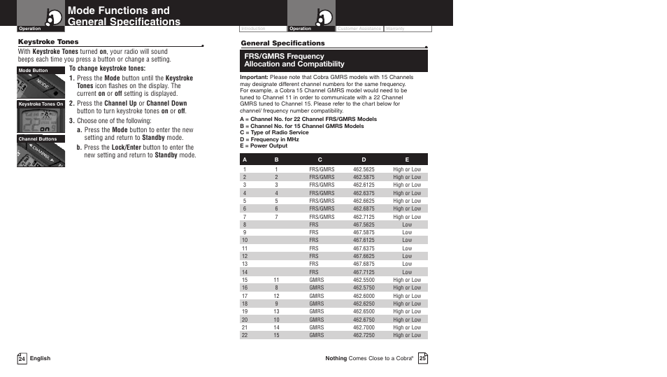 Mode functions and general specifications | Cobra Electronics LI 3900DX User Manual | Page 16 / 19