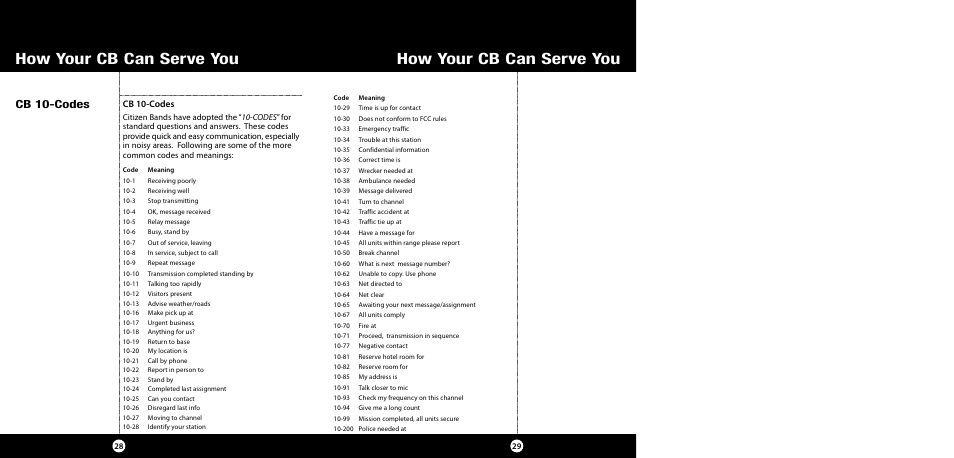 How your cb can serve you, Cb 10-codes | Cobra Electronics 29 NW User Manual | Page 15 / 20