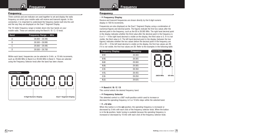 Frequency | Cobra Electronics 200GTL DX User Manual | Page 10 / 17