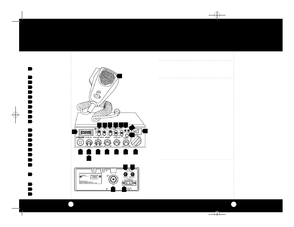 Controls and indicators | Cobra Electronics 148 NW ST User Manual | Page 22 / 23