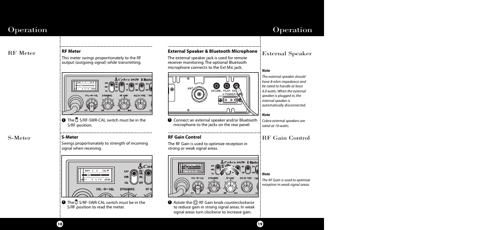 Operation, S-meter, Rf gain control | Rf meter external speaker | Cobra Electronics CB 29 LTD BT User Manual | Page 12 / 21