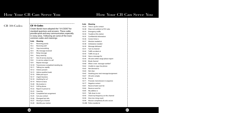 How your cb can serve you, Cb 10-codes | Cobra Electronics CB 29 LTD BT User Manual | Page 18 / 21