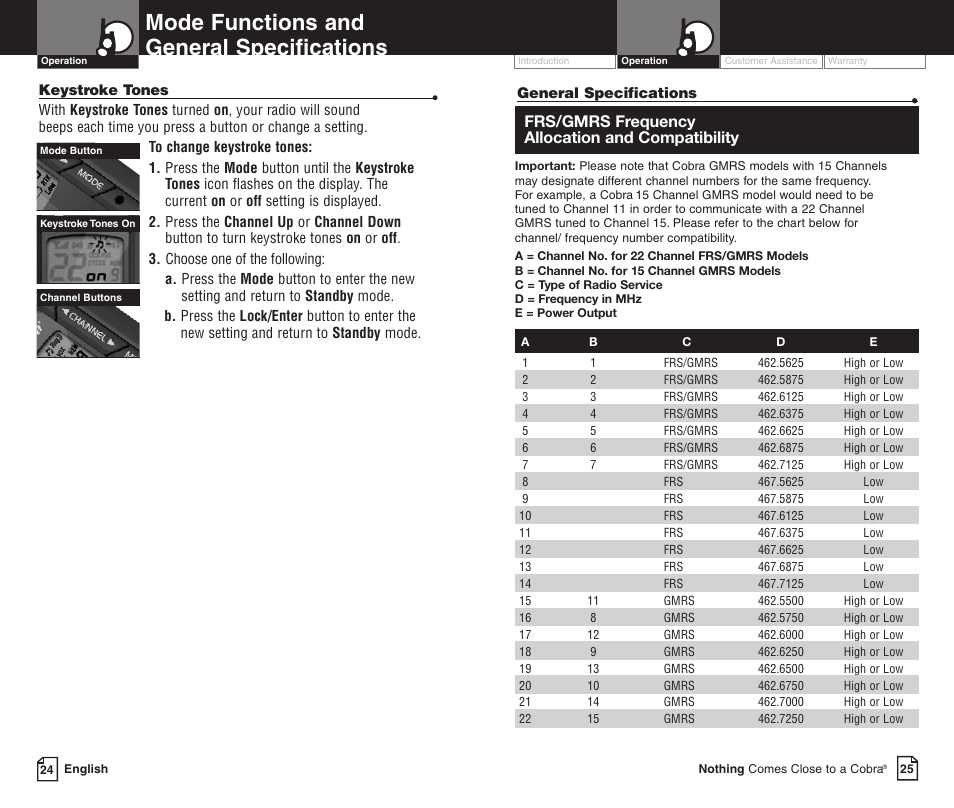 Mode functions and general specifications, Frs/gmrs frequency allocation and compatibility | Cobra Electronics LI 3900DXC User Manual | Page 16 / 19