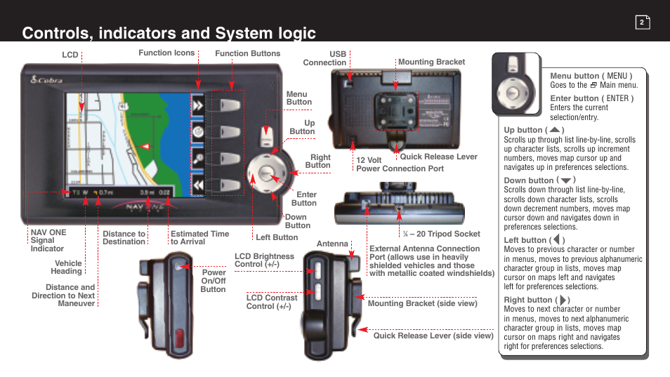 Controls, indicators and system logic | Cobra Electronics 2750 User Manual | Page 2 / 24