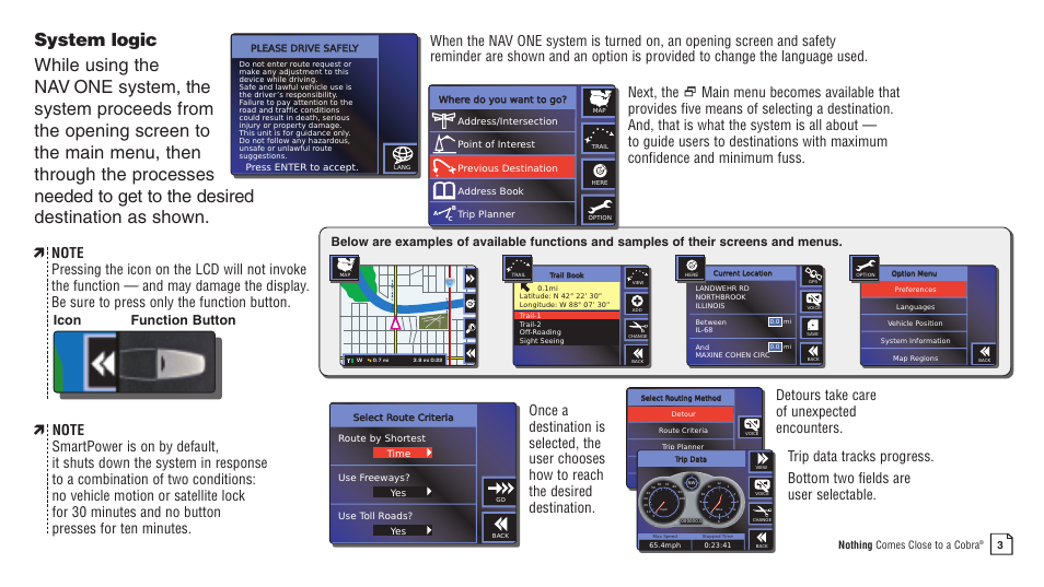 Icon function button, Nothing comes close to a cobra | Cobra Electronics 2750 User Manual | Page 3 / 24