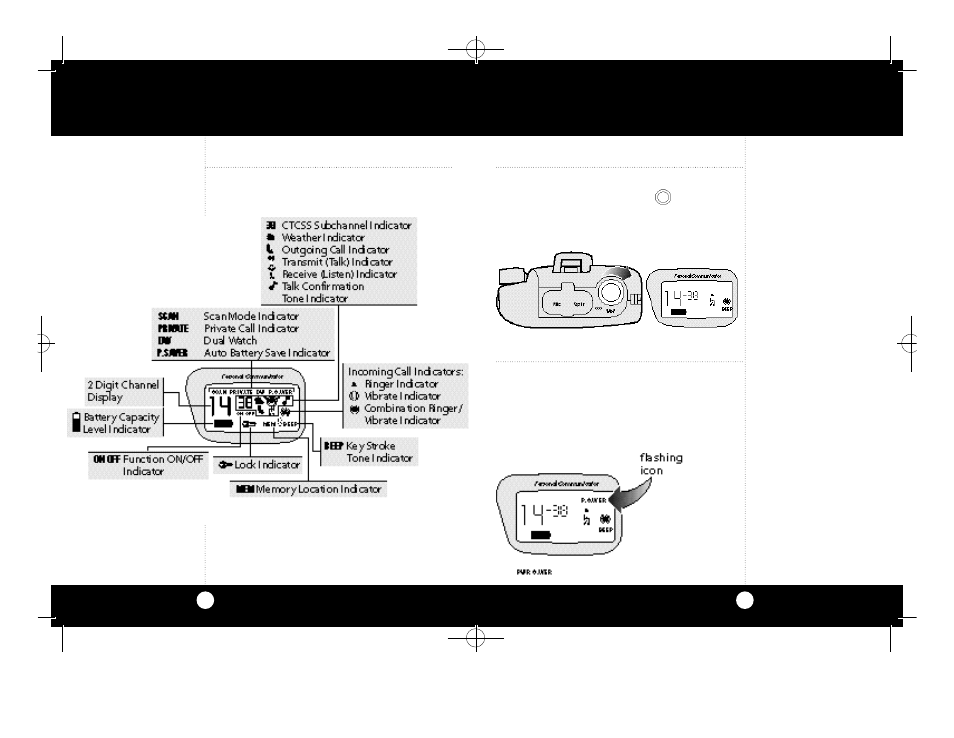 Operation | Cobra Electronics MicroTalk User Manual | Page 3 / 31