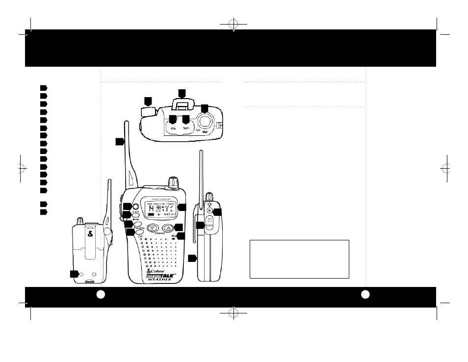 Controls and indicators | Cobra Electronics MicroTalk User Manual | Page 31 / 31