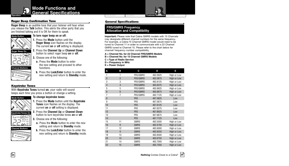 Mode functions and general specifications | Cobra Electronics CXR750 User Manual | Page 15 / 17