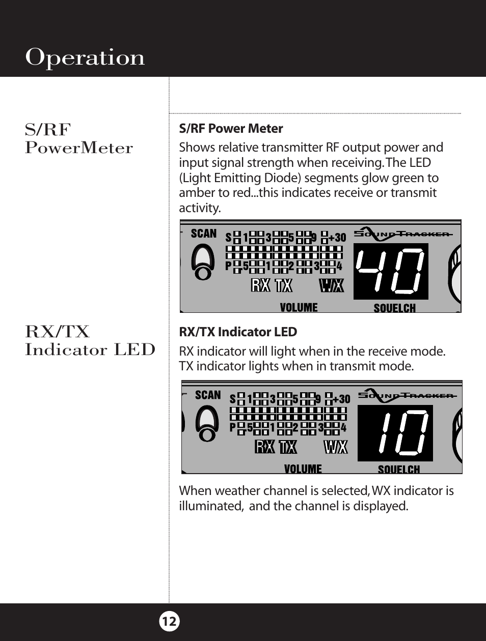 Operation, S/rf powermeter, Rx/tx indicator led | Cobra Electronics 18 WXST II User Manual | Page 12 / 29