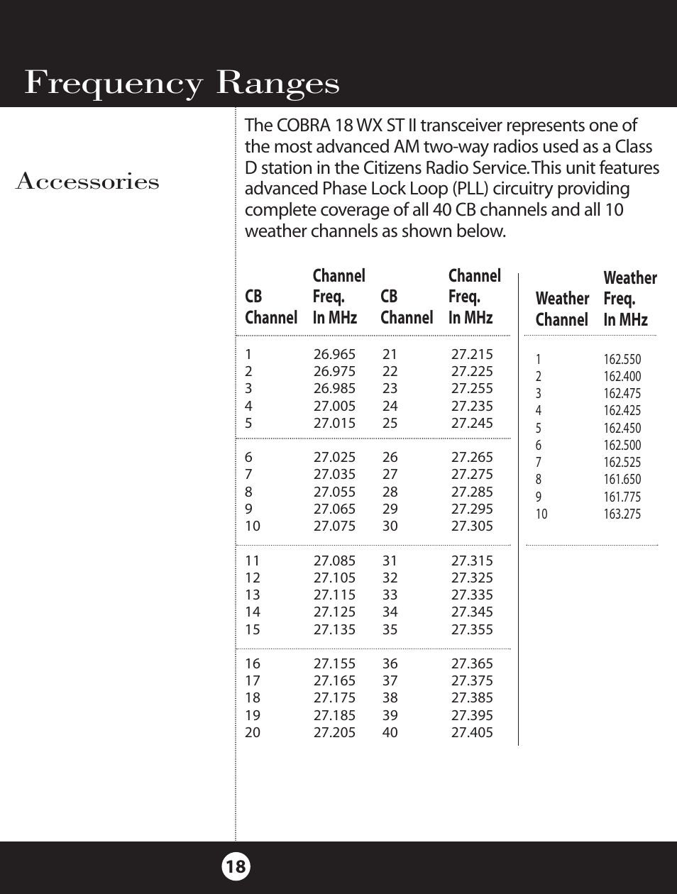 Frequency ranges, Accessories | Cobra Electronics 18 WXST II User Manual | Page 18 / 29