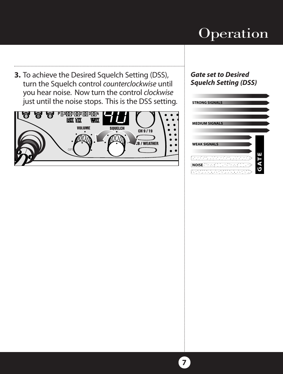 Operation, Gate set to desired squelch setting (dss) | Cobra Electronics 18 WXST II User Manual | Page 7 / 29