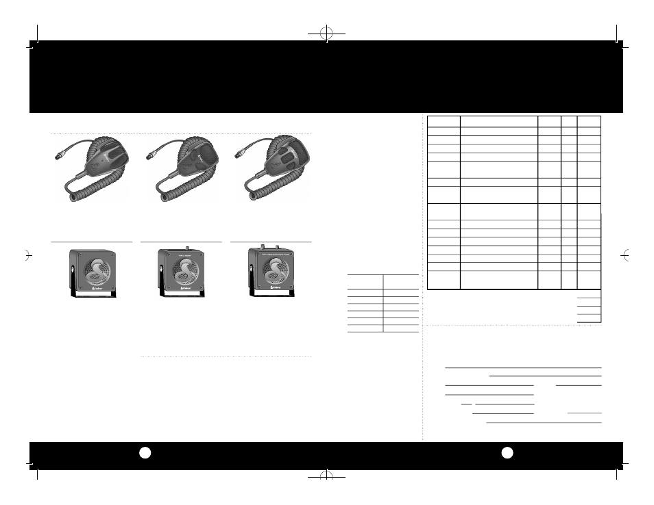 Optional accessories, Accessory order form | Cobra Electronics 29NW ST User Manual | Page 19 / 24