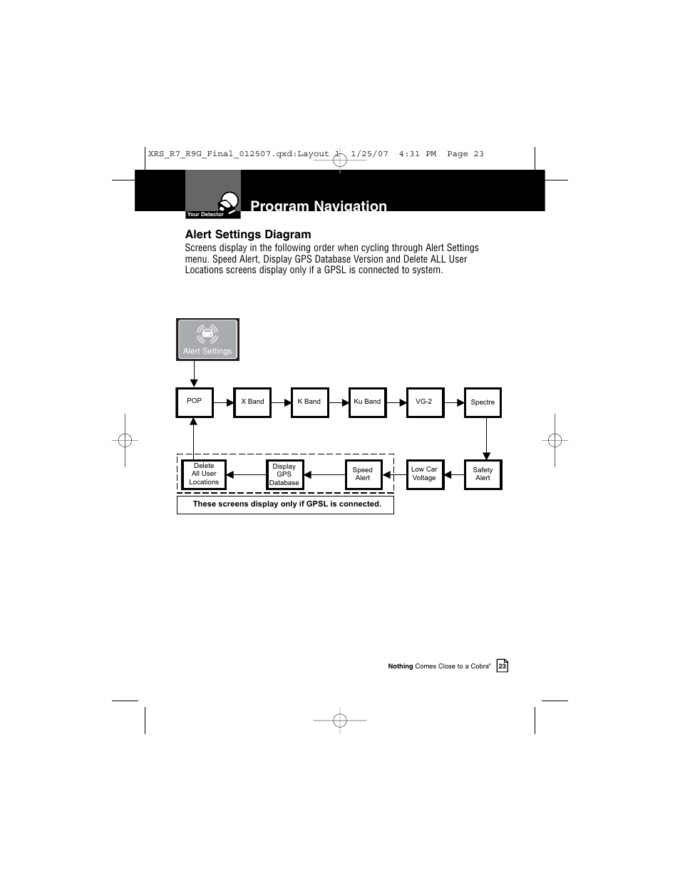 Program navigation, Alert settings diagram | Cobra Electronics XRS R9G User Manual | Page 27 / 49