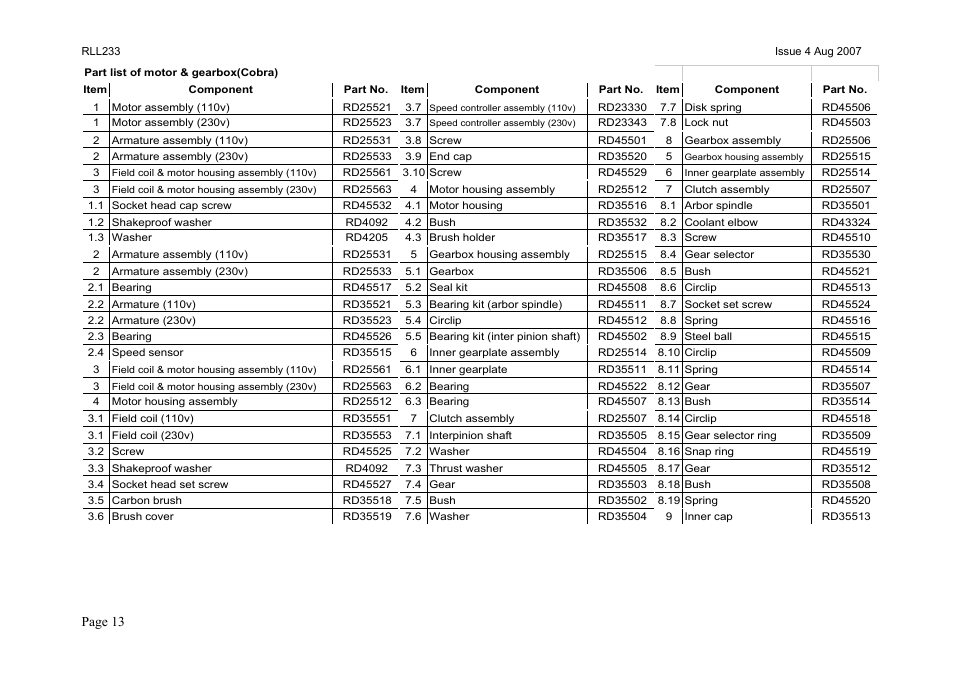 Cobra Electronics MAGNETIC CM/200/3 User Manual | Page 14 / 20