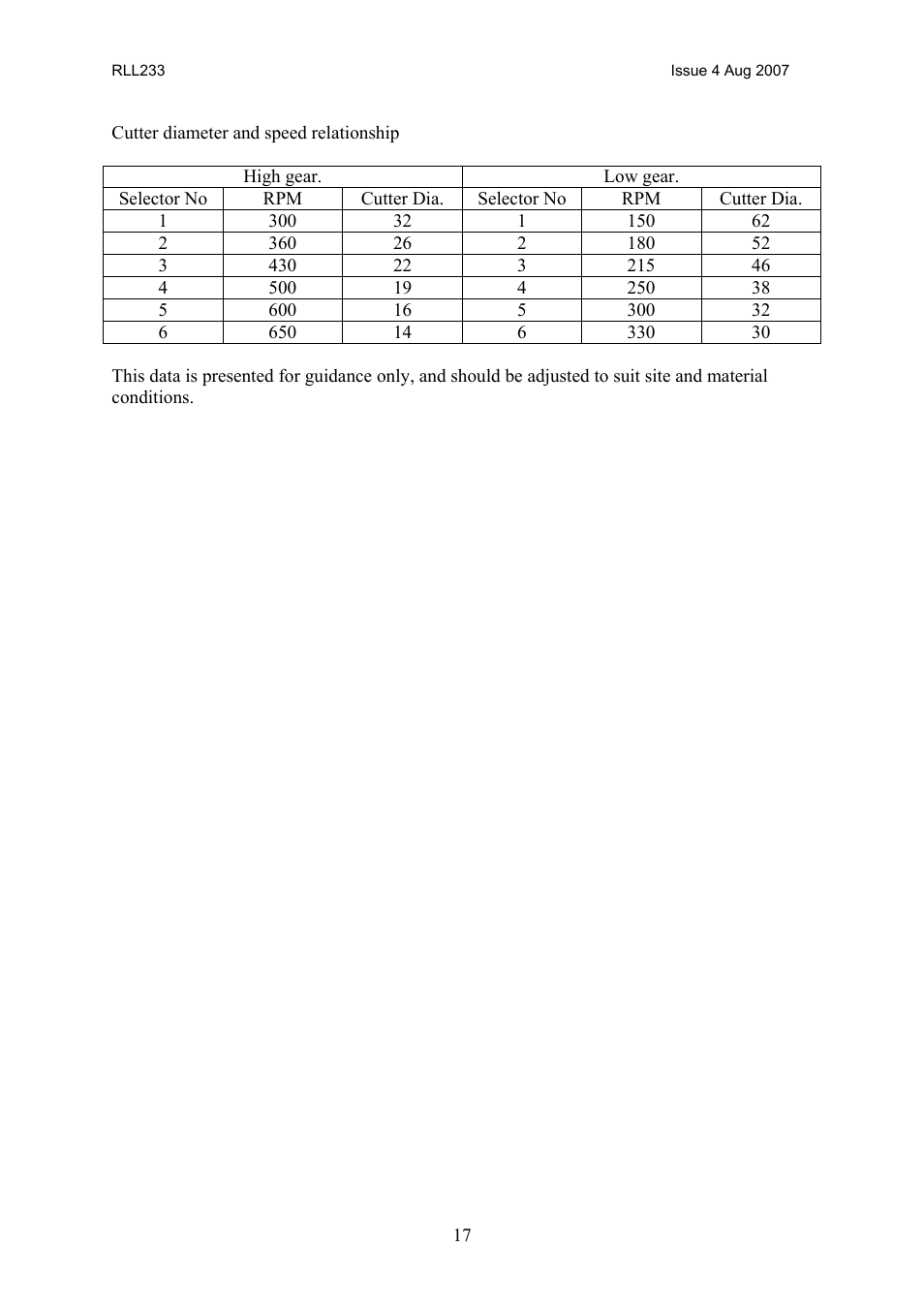 Cobra Electronics MAGNETIC CM/200/3 User Manual | Page 18 / 20