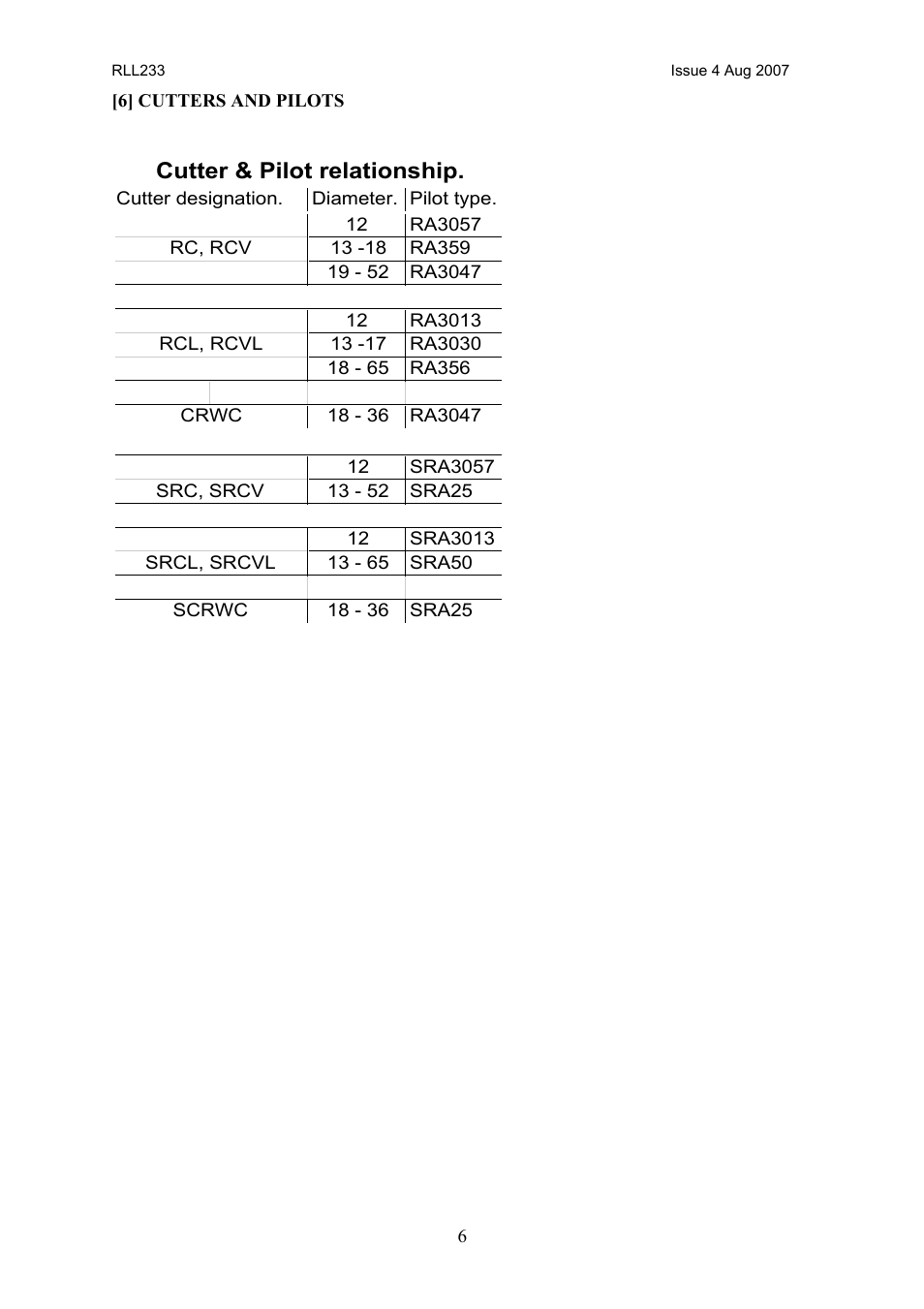 Cobra Electronics MAGNETIC CM/200/3 User Manual | Page 7 / 20