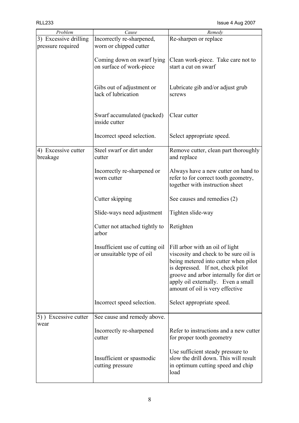 Cobra Electronics MAGNETIC CM/200/3 User Manual | Page 9 / 20