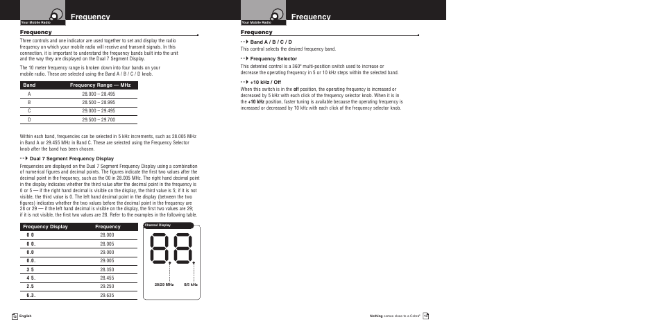 Frequency | Cobra Electronics 150GTLDX User Manual | Page 10 / 17