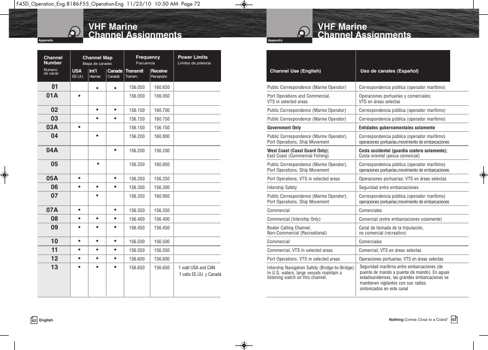 Vhf marine channel assignments | Cobra Electronics COBRA MARINE MR F45-D User Manual | Page 34 / 40