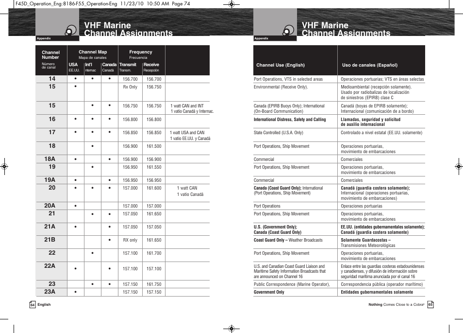 Vhf marine channel assignments | Cobra Electronics COBRA MARINE MR F45-D User Manual | Page 35 / 40