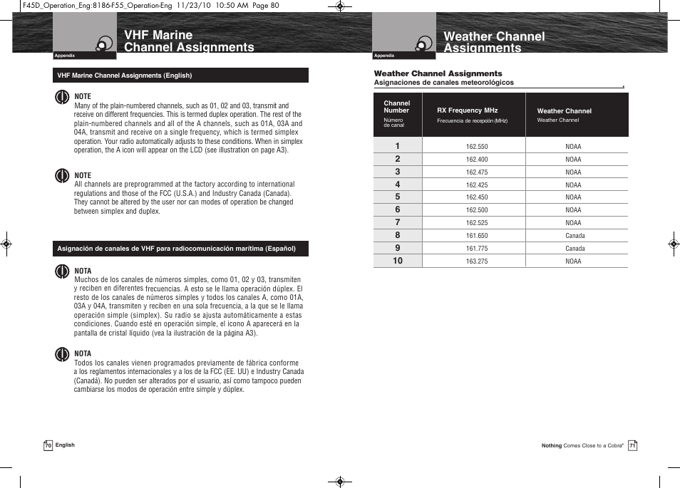 Weather channel assignments, Vhf marine channel assignments | Cobra Electronics COBRA MARINE MR F45-D User Manual | Page 38 / 40