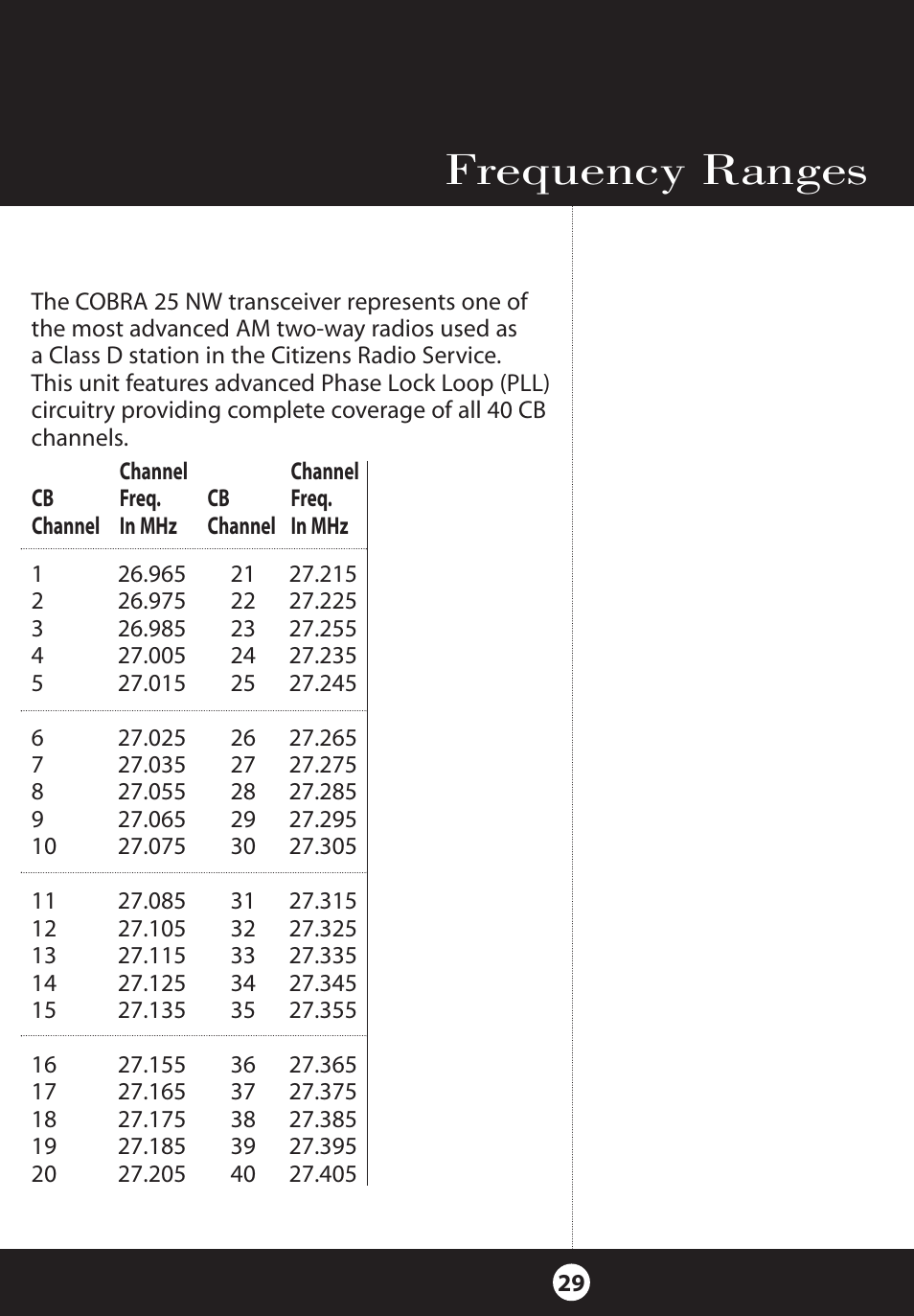 Frequency ranges | Cobra Electronics 25 NW User Manual | Page 29 / 40