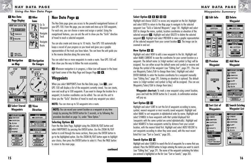 Waypoints –18, Nav data page, Waypoints | Cobra Electronics GPS 100 User Manual | Page 11 / 28