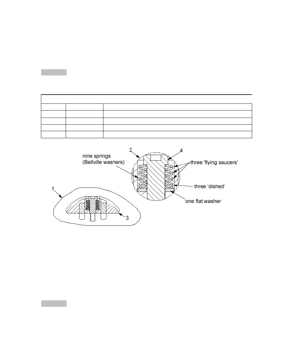 Cobra Electronics King 2003 User Manual | Page 28 / 52