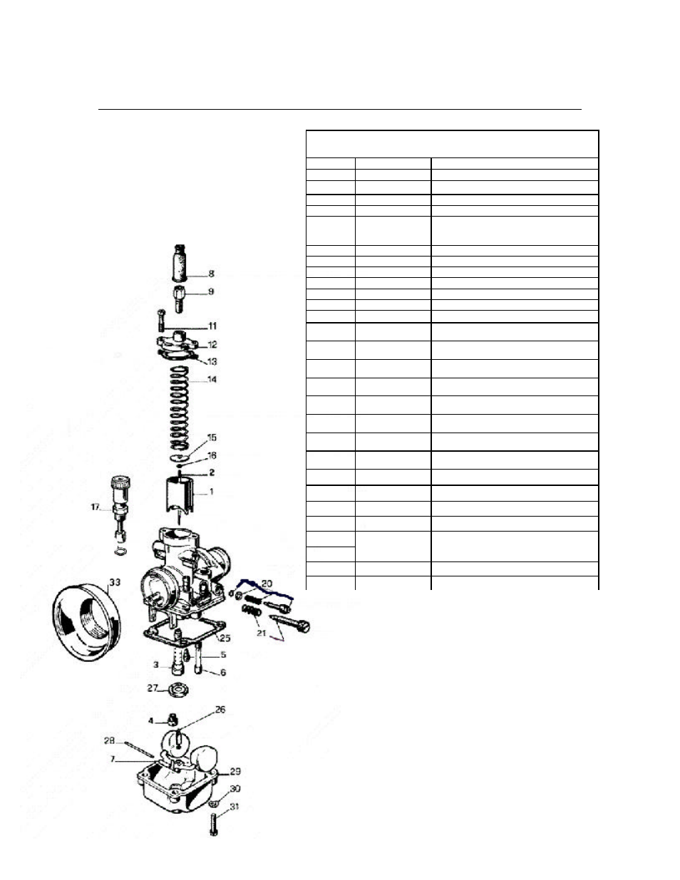 Es6: fuel & air system, Carburetor, King carburetor ref. drawing | Cobra Electronics King 2003 User Manual | Page 37 / 52