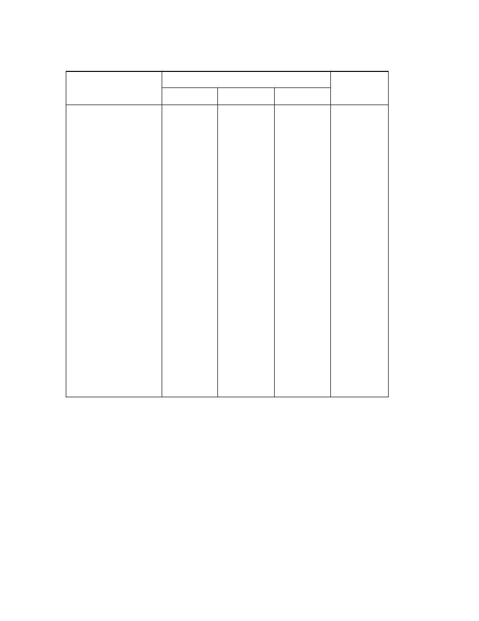 Specifications - torque values | Cobra Electronics King 2003 User Manual | Page 7 / 52