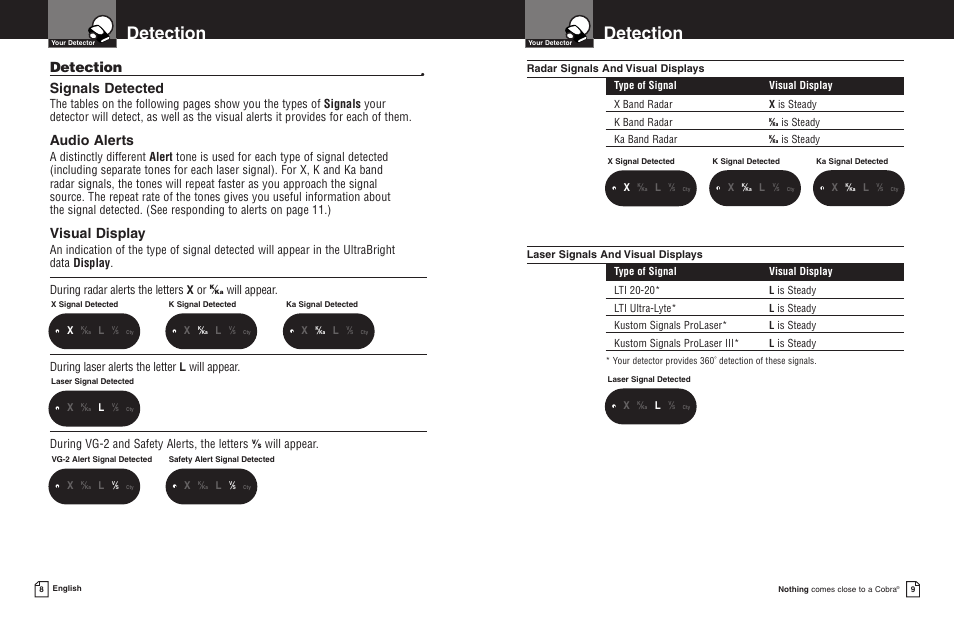 Detection, Signals detected, Audio alerts | Visual display, Will appear | Cobra Electronics ESD 8200 User Manual | Page 7 / 11