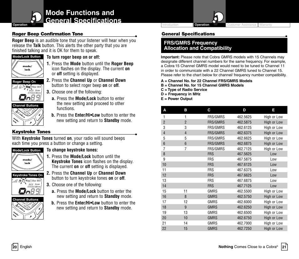 Mode functions and general specifications, Frs/gmrs frequency allocation and compatibility | Cobra Electronics MICRO TALK CXT450C User Manual | Page 13 / 16