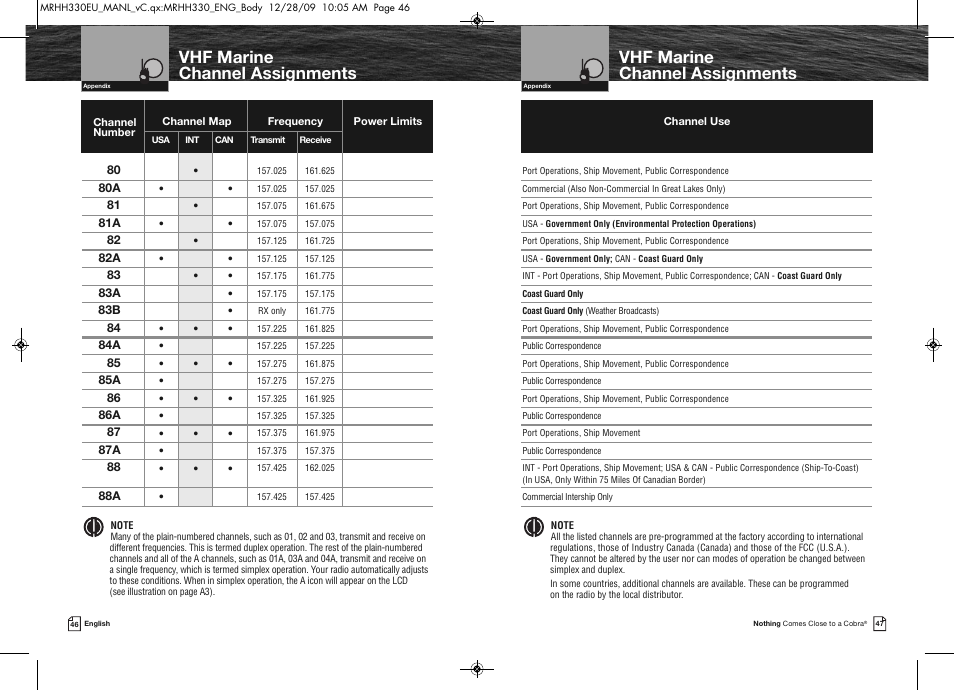 Vhf marine channel assignments | Cobra Electronics COBRA MARINE MR HH330 FLT EU User Manual | Page 26 / 27