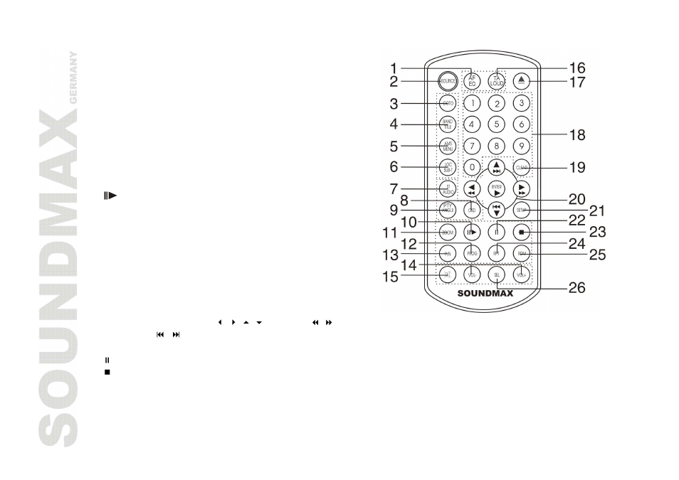 SoundMax SM-CMMD7000 User Manual | Page 10 / 84