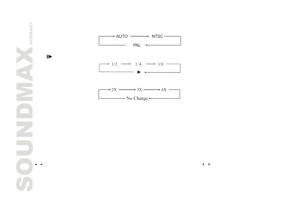 SoundMax SM-CMMD7000 User Manual | Page 30 / 84