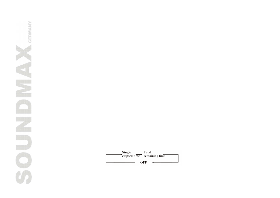 SoundMax SM-CMMD7000 User Manual | Page 32 / 84