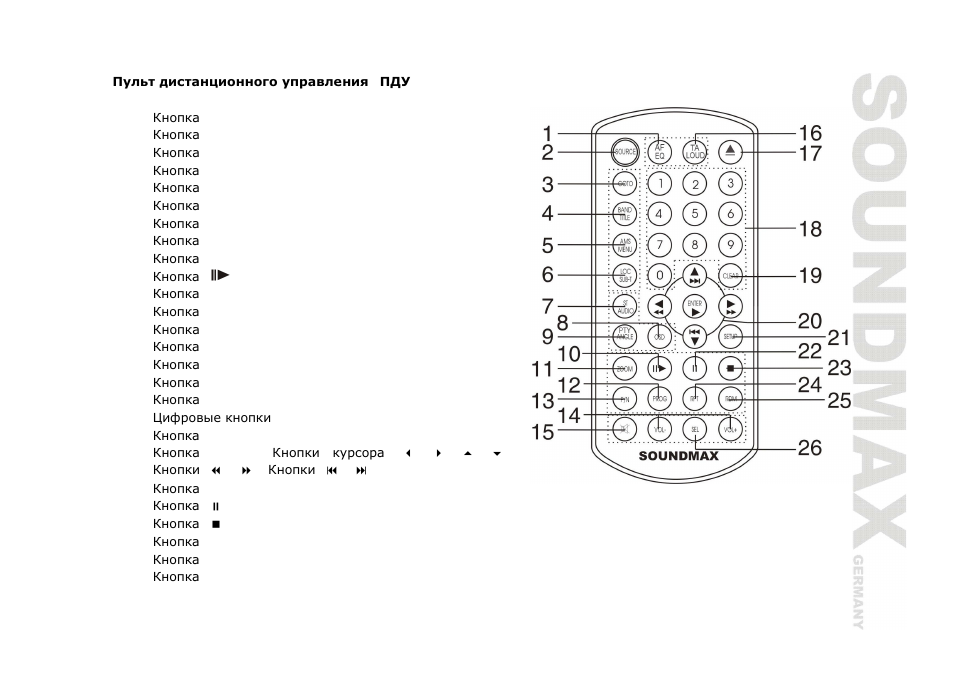 SoundMax SM-CMMD7000 User Manual | Page 51 / 84