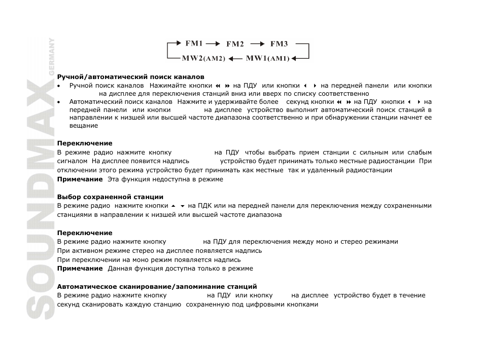 SoundMax SM-CMMD7000 User Manual | Page 60 / 84