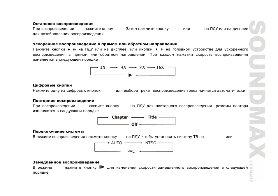 SoundMax SM-CMMD7000 User Manual | Page 65 / 84