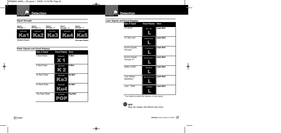 Detection | Cobra Electronics XRS 9845 User Manual | Page 15 / 23